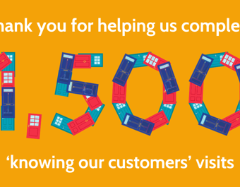 Graphic with the message “Thank you for helping us complete 1,500 ‘knowing our customers’ visits.”