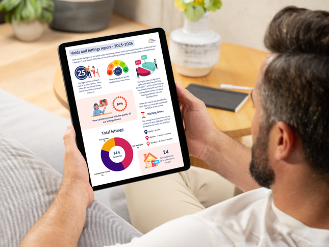 A person sits on a sofa holding a tablet displaying a South Liverpool Homes voids and lettings performance report for 2025-26. The report includes charts, satisfaction scores, waiting time information and lettings data. A coffee table with a notebook and decorative plants is visible in the background.