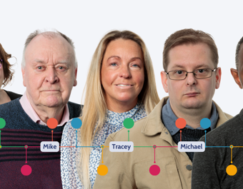 Five individuals labeled Debbie, Mike, Tracey, Michael, and Adenson stand side by side with colored dots and connecting lines above their heads, representing relationships or roles within a committee.