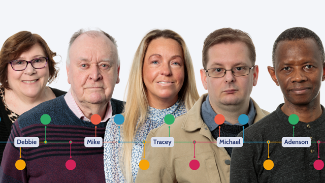 Five individuals labeled Debbie, Mike, Tracey, Michael, and Adenson stand side by side with colored dots and connecting lines above their heads, representing relationships or roles within a committee.