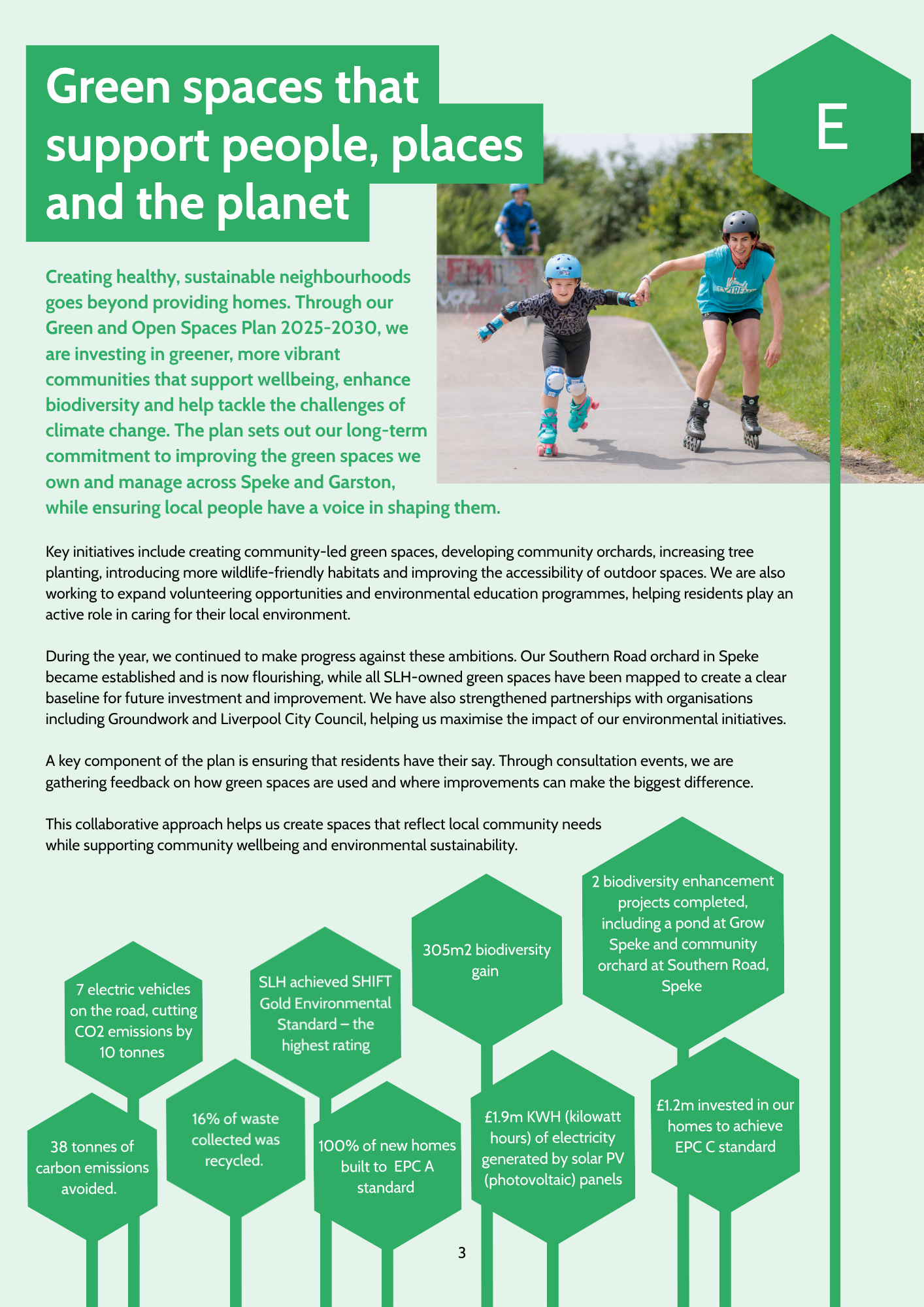 ESG REPORT PAGE (3)